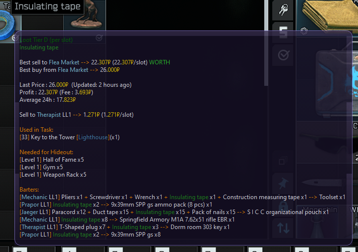 Overlay item detail panel with fees, averages, and usage info.